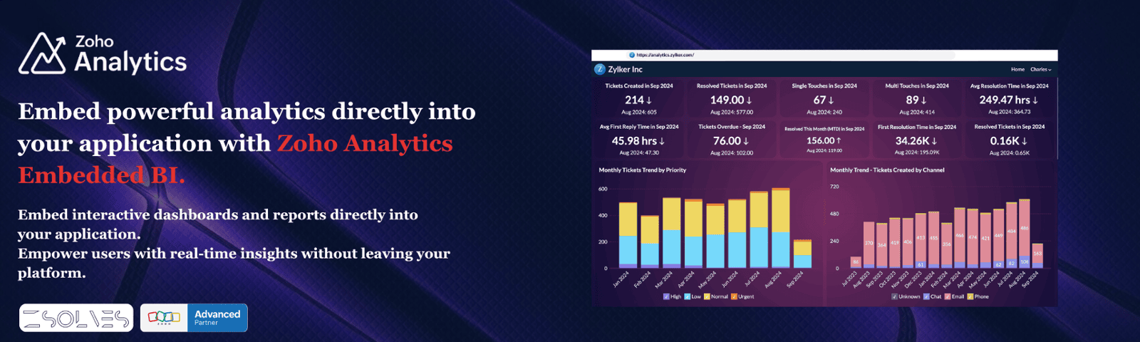Zoho Analytics Embedded BI :